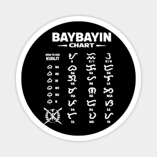 Baybayin Magnet